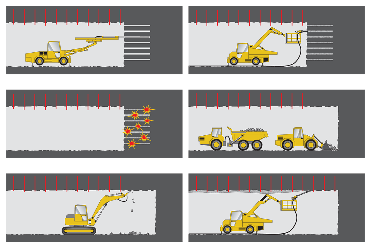 Tunelldriving, tegninger