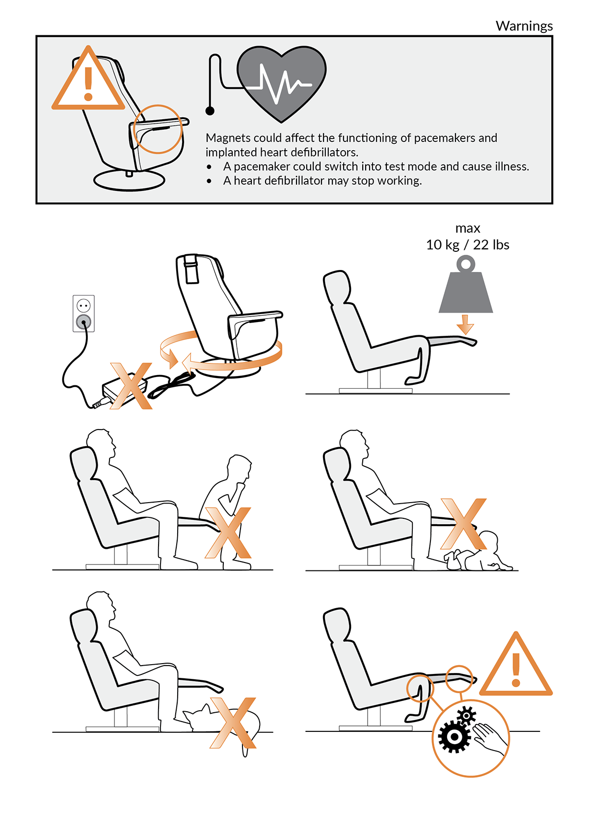 Brukerveiledning Stressless stol, tegninger